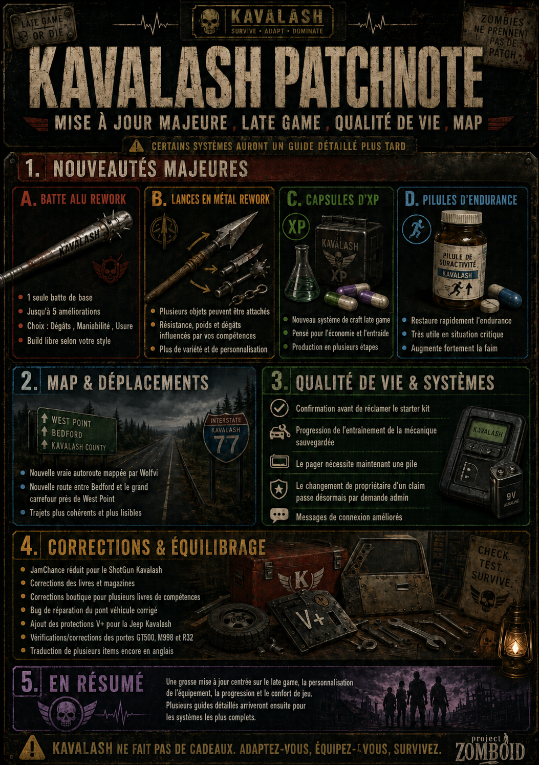 🧩 Patchnote – Mise à jour du 30/05